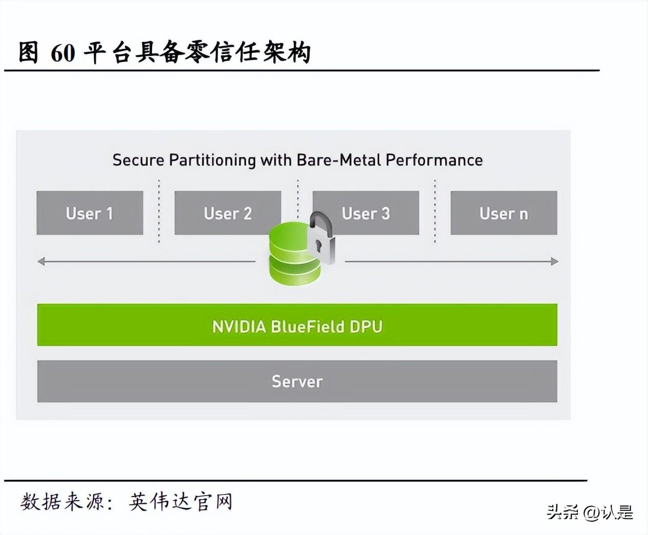 ai行业发展研究报告