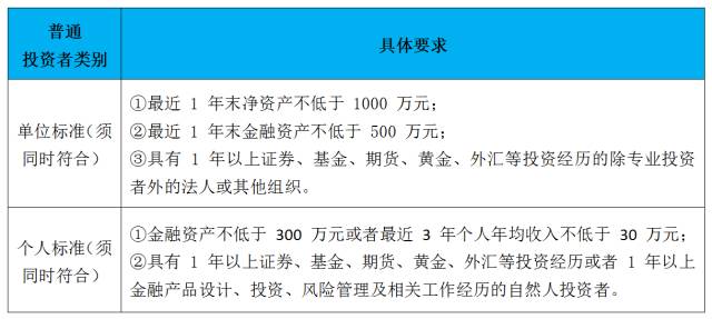 矽肺病患者工伤赔偿认定标准与程序解读