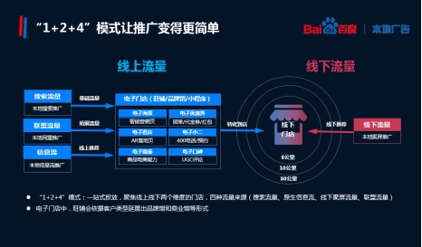 淘宝的ai智能推广入口在哪里及如何选择场景与使用效果详解