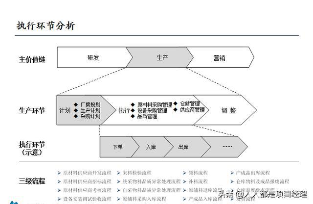 矽肺病工伤等级鉴定流程与标准解析