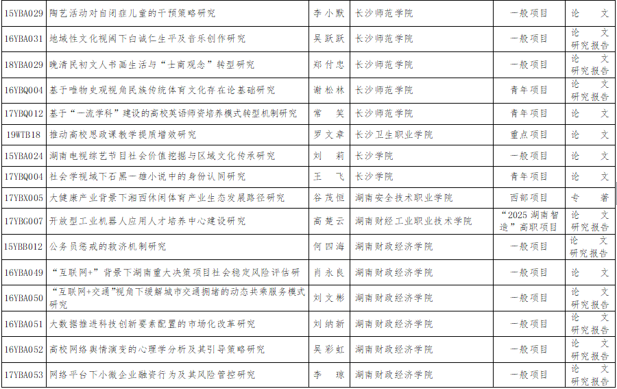 矽肺病等级工伤等级：鉴定标准与级别划分