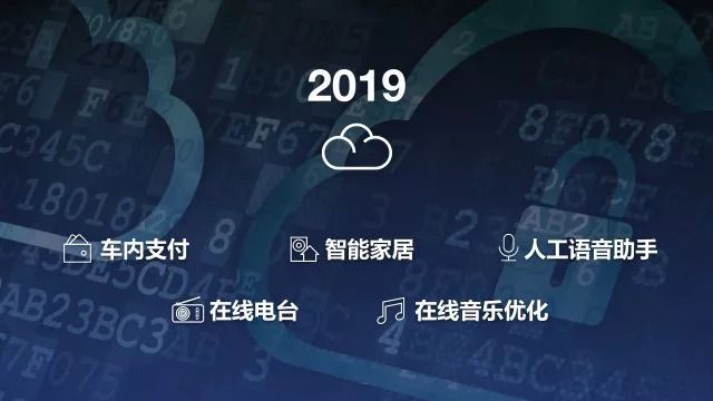 场景化AI赋能，解锁智能生活新境界——触手可及的未来报告