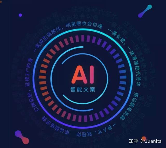 AI照片文案创作与配乐选择全攻略：打造完美视觉与听觉体验