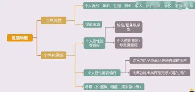 矿区认定标准与流程：全面解析矿区划分、评估及认定方法