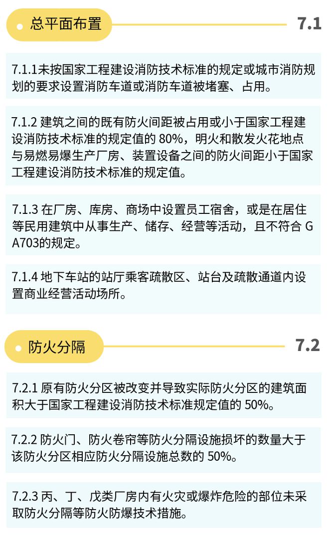 矿区工伤等级认定标准详解：规范流程与关键要素