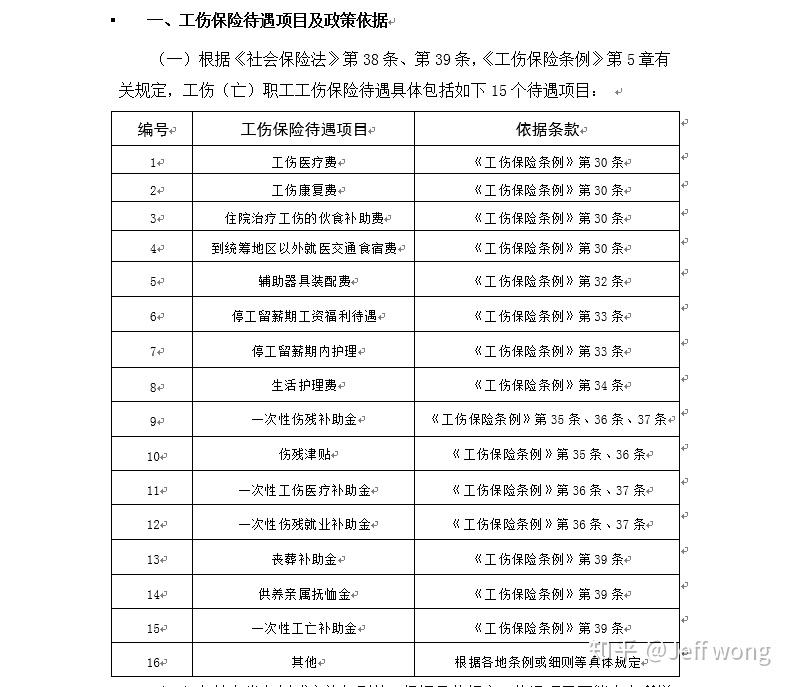 矿区工伤等级划分与认定标准详解：涵工伤鉴定流程及赔偿标准