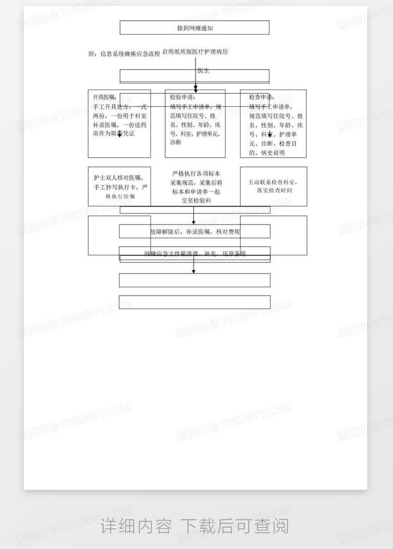 矿山企业工伤认定全解析：必要性与认定流程、常见问题及应对策略