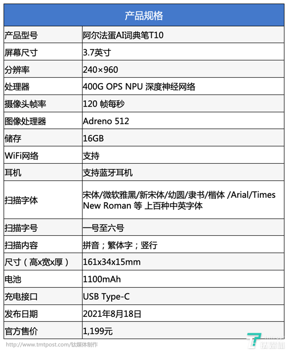 拜尔斯道夫AI测评报告完整指南：如何查找、解读及优化你的测评结果