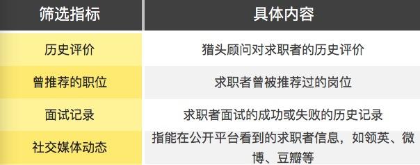 拜尔斯道夫招聘：AI在线测评全解析及应聘攻略