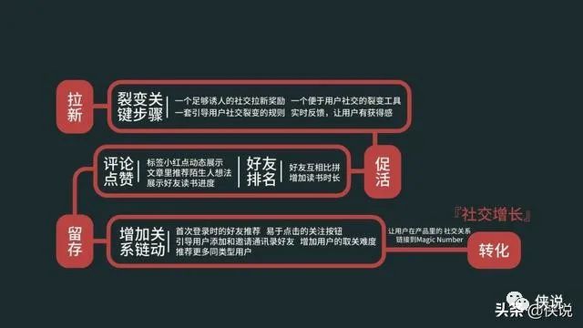 新《项目文案撰写指南：全方位解答用户关于文案创作的所有疑问》