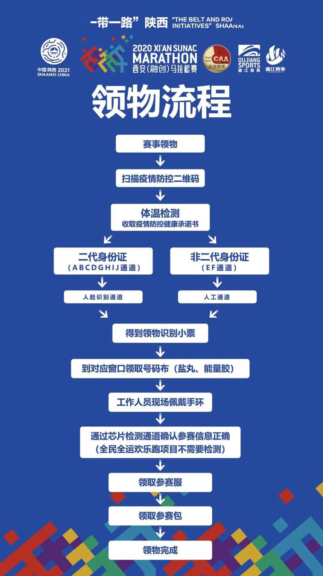 矿工工伤鉴定都需要什么手续：办理流程、所需证件及伤残鉴定标准