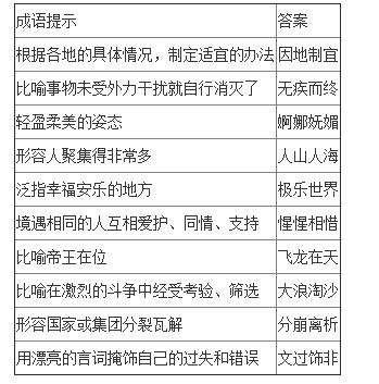 木工砍伐树木全解析：流程、技巧与环保措一览