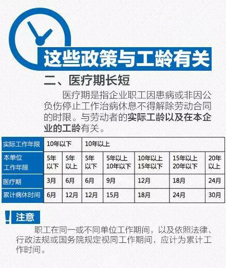 研究生在校期间算不算工龄：探讨研究生读书与工龄计算的关系