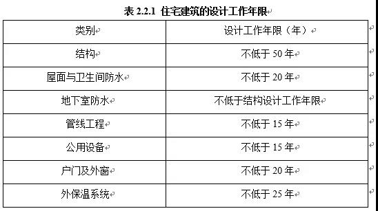 研究生在校期间算不算工龄：探讨研究生读书与工龄计算的关系