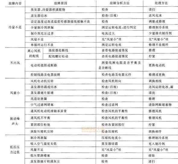 研究生工作经历是否计入工龄：详解及常见疑问解答