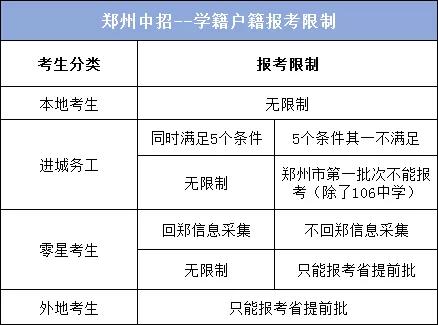 研究生工作经历是否计入工龄：详解及常见疑问解答