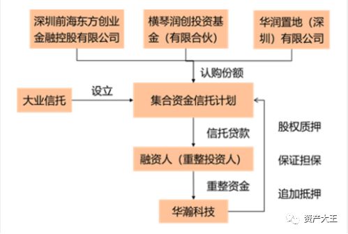 破产程序中职工工伤认定的法律界定与处理流程