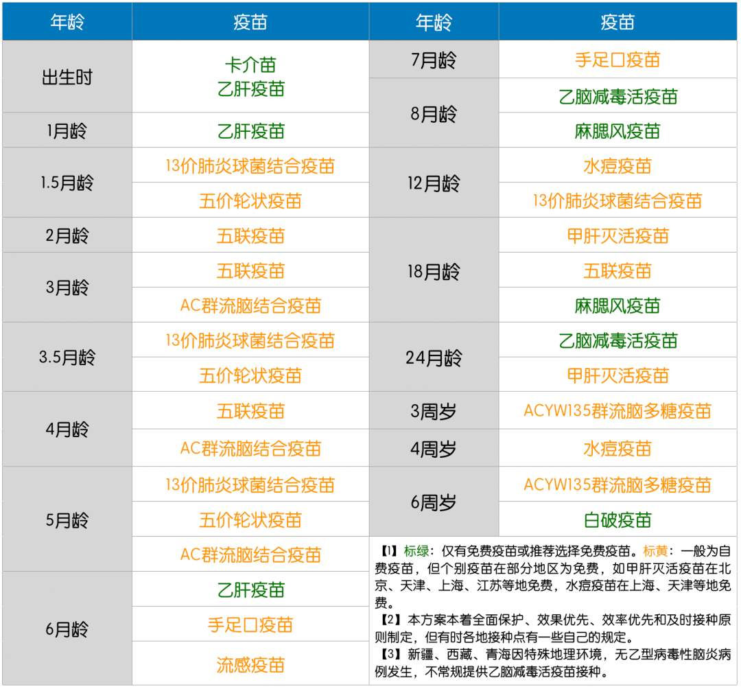 无法接种破伤风疫的替代解决方案：探讨破伤风预防与处理的全面指南