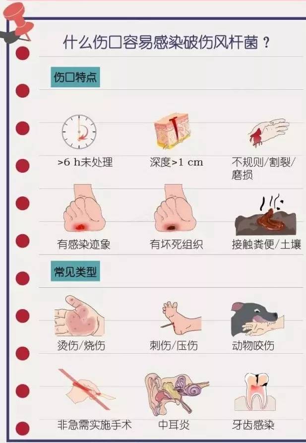 破伤风治疗是否纳入工伤保险范畴解析