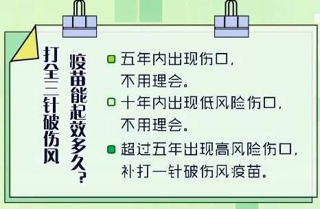 破伤风治疗是否纳入工伤保险范畴解析