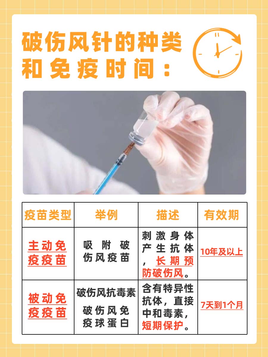 工伤报销指南：破伤风针治疗费用能否纳入工伤补偿范围详解