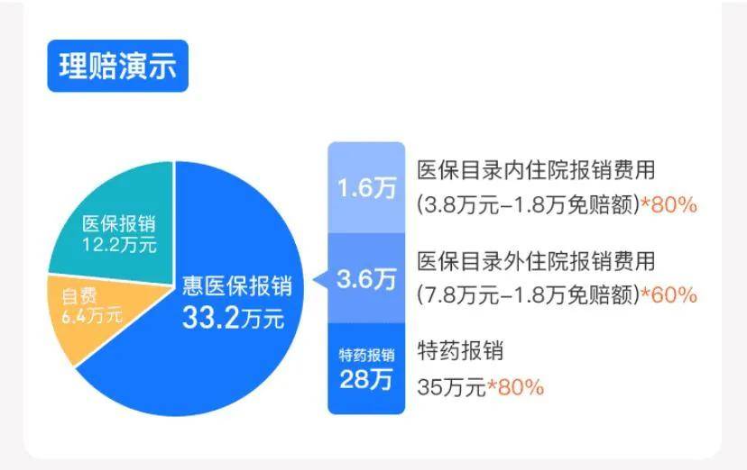 打破伤风能报工伤么：医保与工伤报销解析