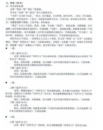 全网精选作文汇编：覆各类作文题材与技巧，助力学生写作能力提升