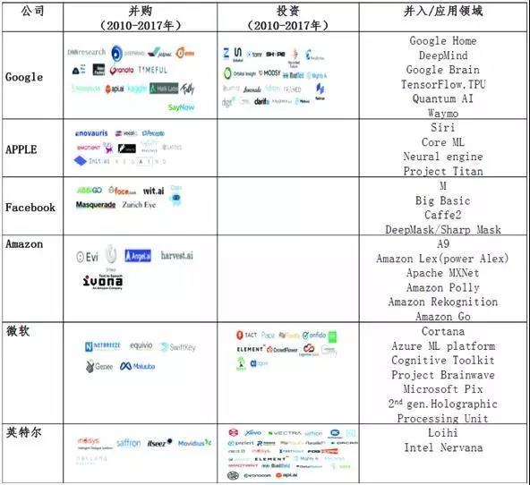 探究AI设计软件价格区间：全面解析不同档次设计工具成本与性价比