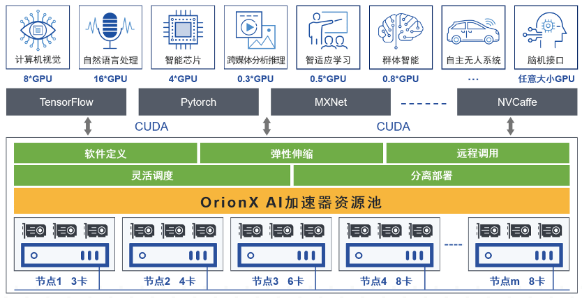 探究AI设计软件价格区间：全面解析不同档次设计工具成本与性价比