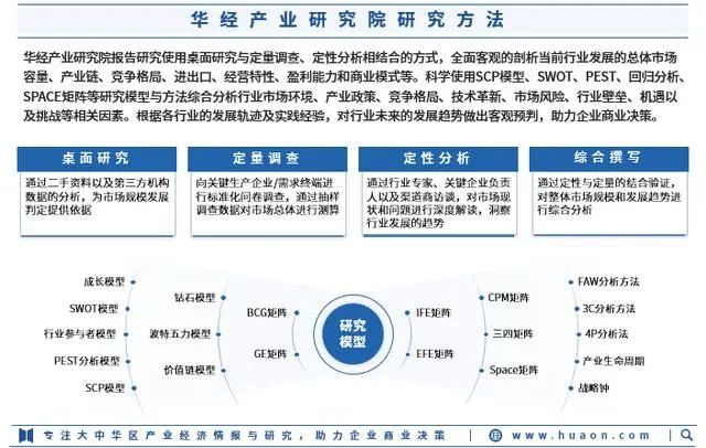 2024年中国AI芯片行业深度报告：市场趋势、技术演进与产业竞争格局分析