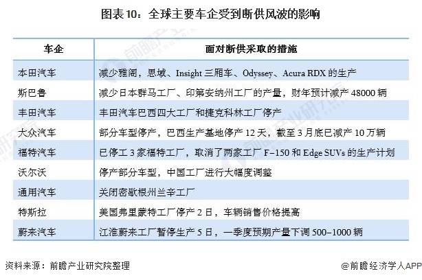 全方位解析：AI芯片行业现状、发展趋势与市场前景洞察报告