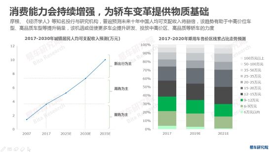 全方位解析：AI芯片行业现状、发展趋势与市场前景洞察报告