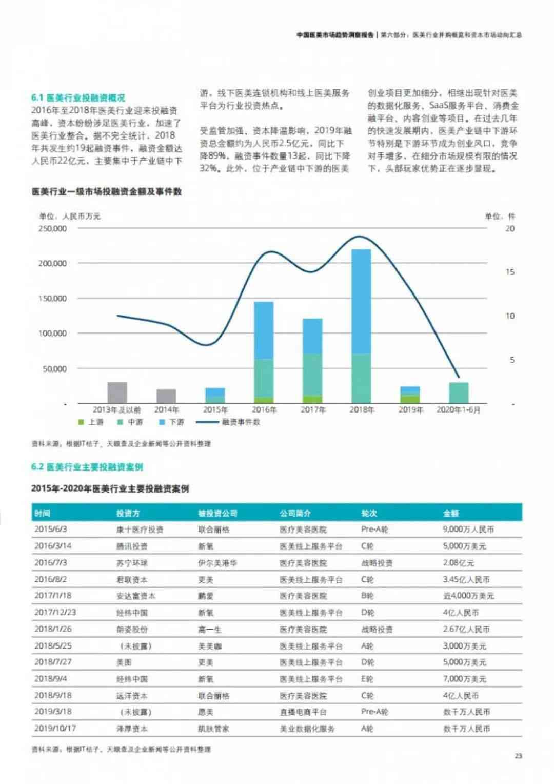 全方位解析：AI芯片行业现状、发展趋势与市场前景洞察报告