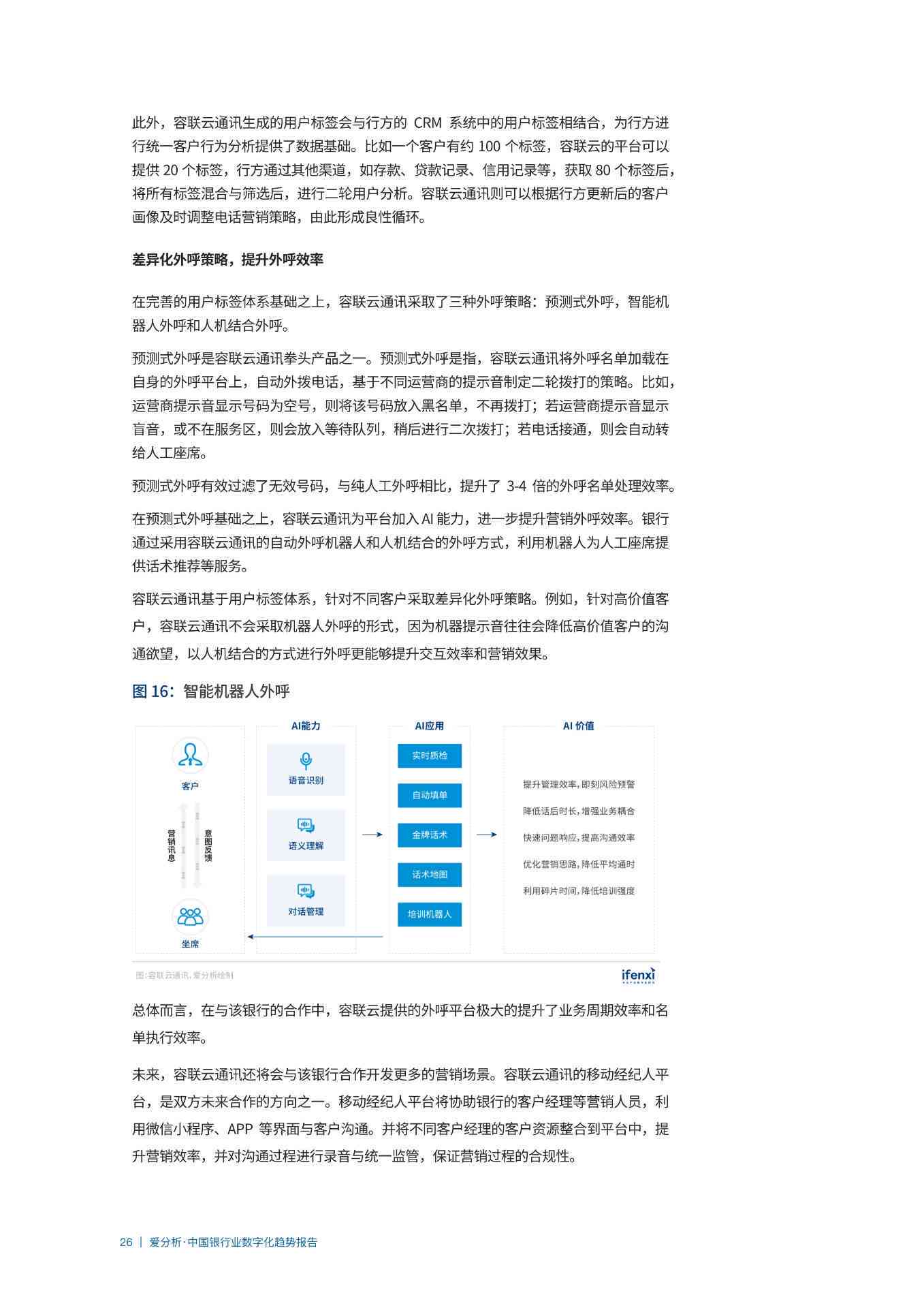 人工智能AI创作者：认证、平台与揭秘