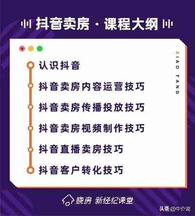 抖音文案选什么创作者身份：如何挑选与要求解析