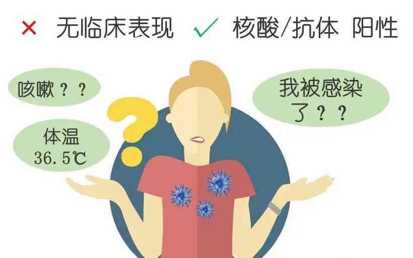 传染病确诊者从事职业活动时感染疾病，工伤认定的具体条件与时机