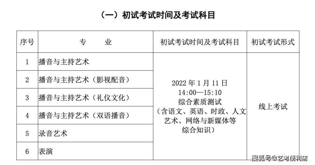 浙江大学全体师生体检报告详析：健数据、问题分析与改善建议