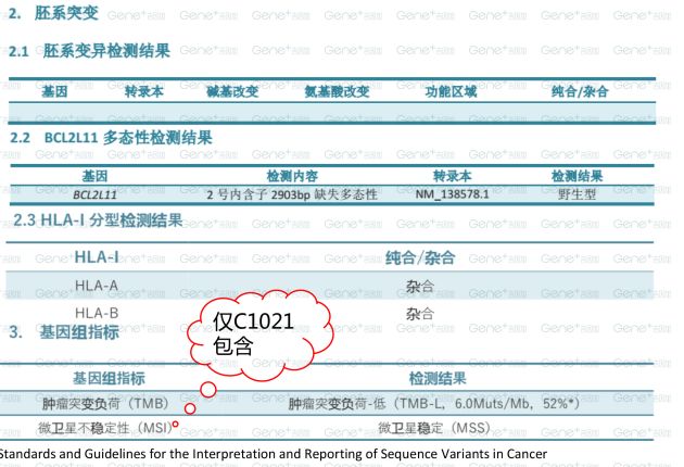 AI质检报告怎么写出来：解析质检报告AL的含义与撰写方法