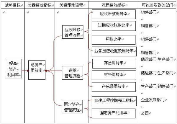 工伤事故中责任认定的具体流程与标准解析