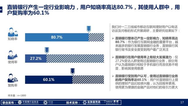 AI助力的听力检测报告解读：深度剖析其含义与价值