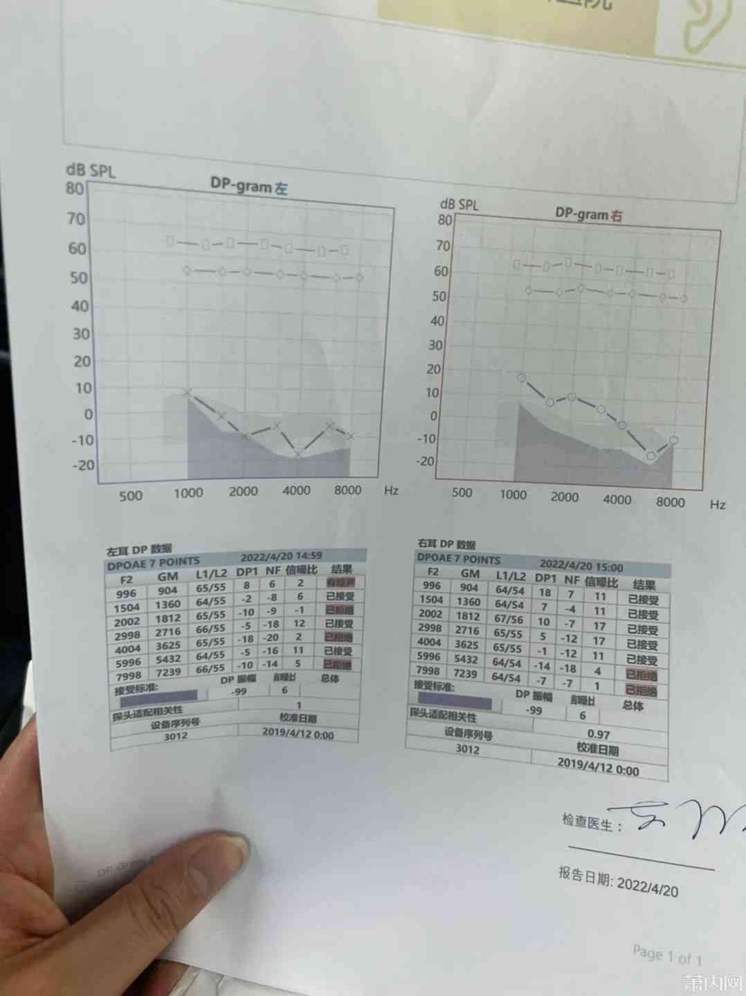 AI辅助听力测试报告中正常阈值范围解析