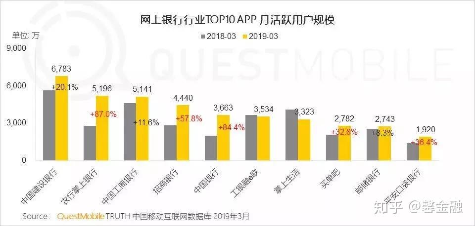 AI辅助听力测试报告中正常阈值范围解析