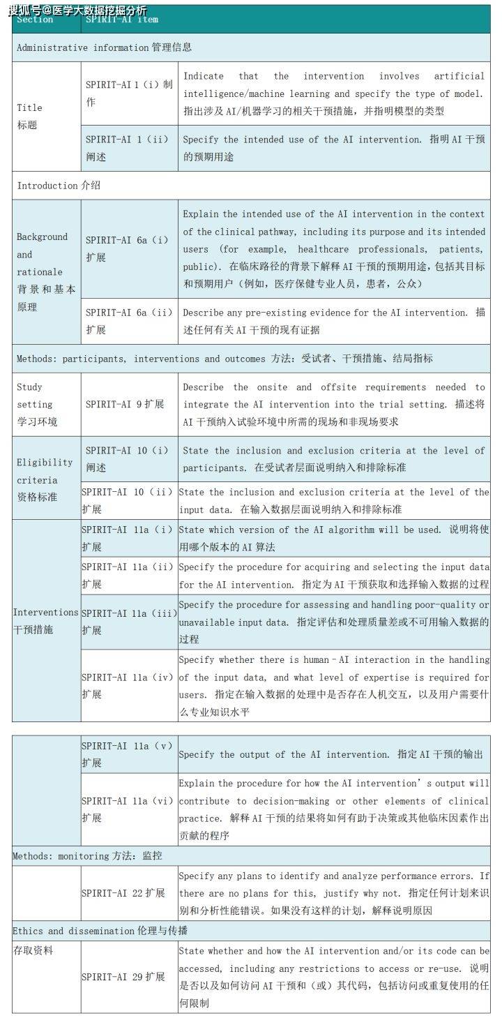 听力测试报告中ai的正常范围是什么：ai,ac,bc的正常值及其意义解读