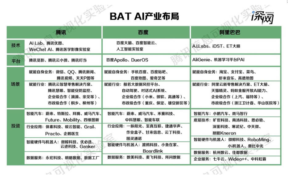 人工智能听力评估标准：AI听力测试正常值范围解析