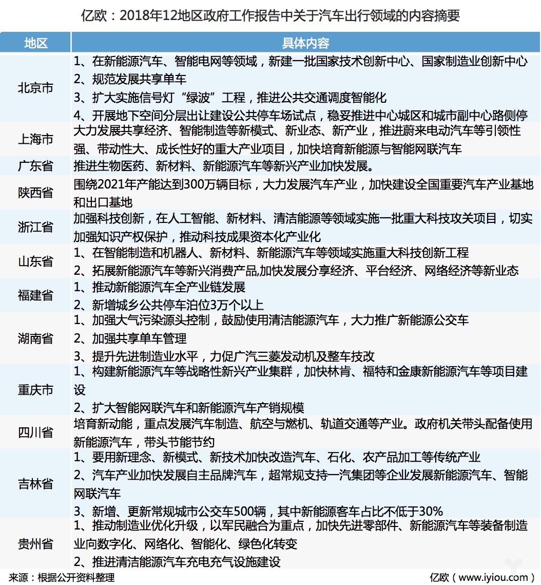 车辆碰擦责任划分与认定准则