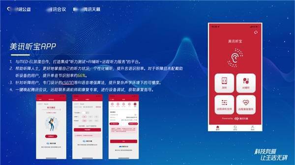 全面解读：听力测试AI技术如何提升听障诊断与复效果