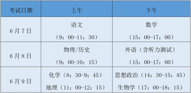 听力测试报告中ai的正常范围