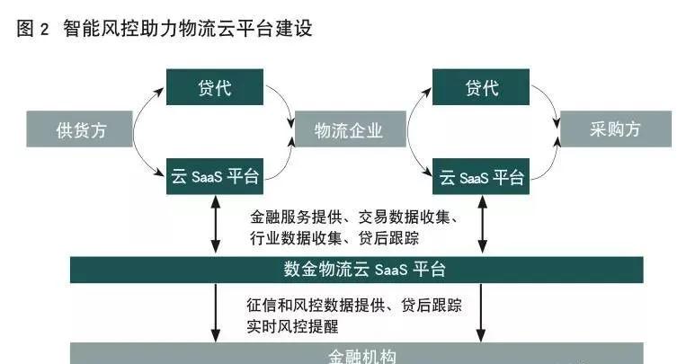 AI写作操作方法：类型、算法与原理详解