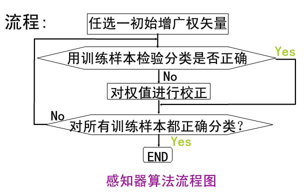 AI写作算法：原理、模型及其应用解析