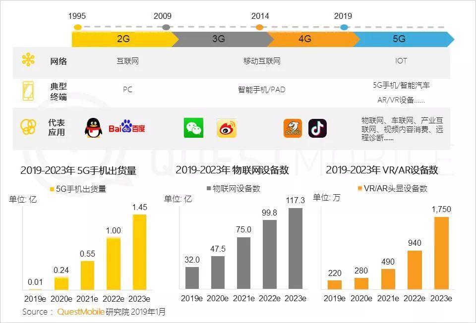 AI操作全解析：从基础应用到大咖技巧，全方位解决用户常见问题与挑战